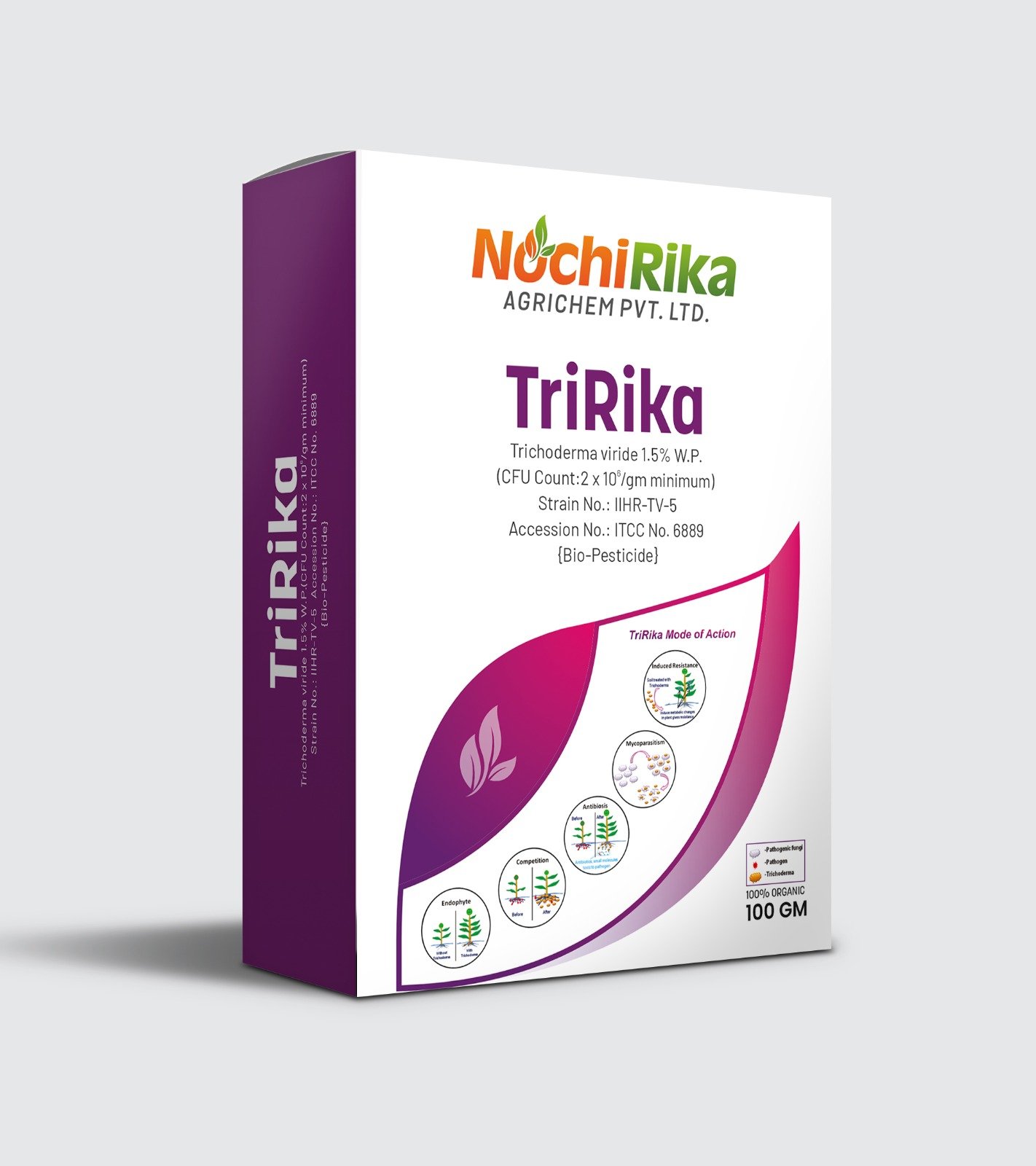 TriRika